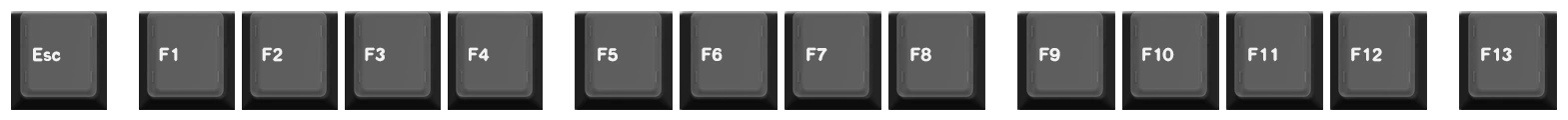 Function Row WoB